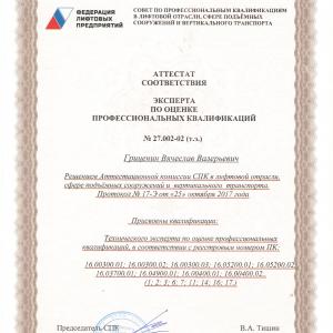 Аттестат соответствия-6